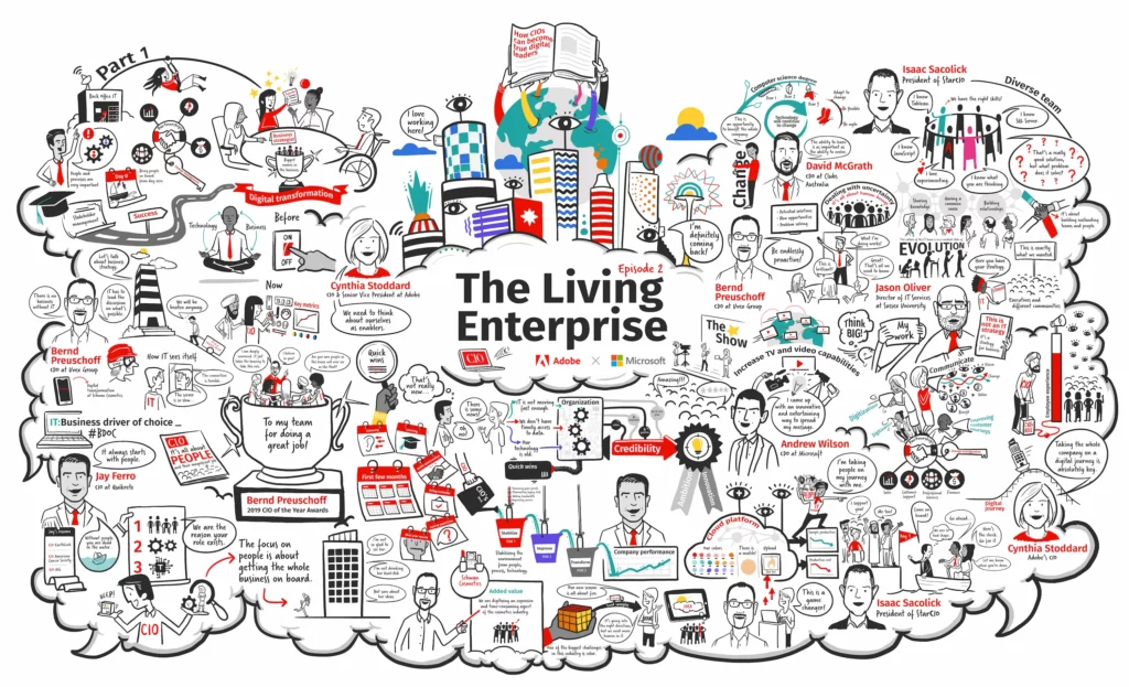 the living enterprise - episode 2 illustration
