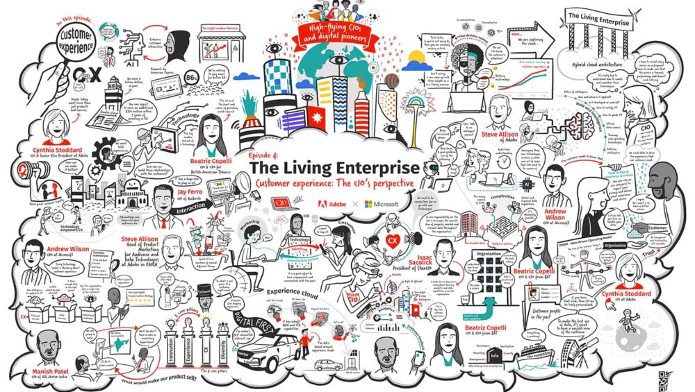 Episode 4: Customer experience: The CIO’s perspective