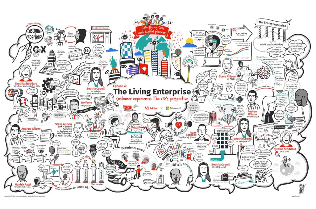 The living enterprise - episode 4 - illustration